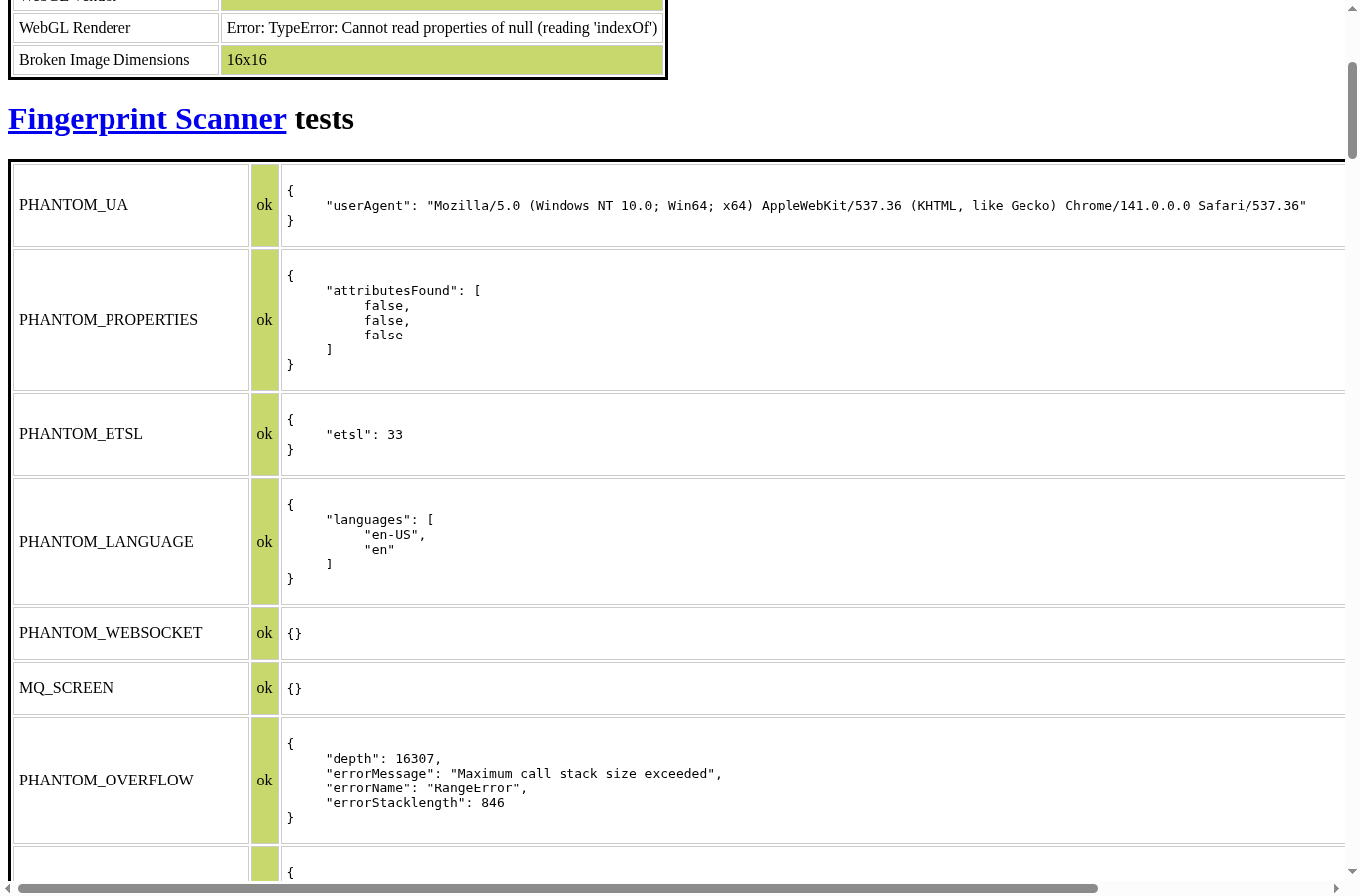 detection page all passed